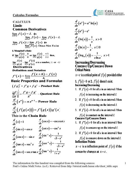 Calculus Formula Sheet Cheat Sheet Calculus Docsity