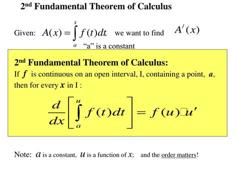 Calculus fundamental theorem of calculus. The fundamental theorem of calculus has two separate parts. First, it states that the indefinite integral of a function can be reversed by differentiation, \int_a^b f (t)\, dt = F (b) … 