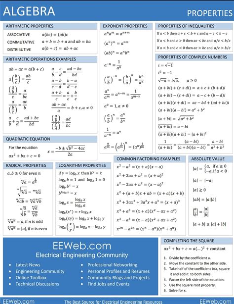 For equation solving, Wolfram|Alpha calls the Wolfram Language's Solve and Reduce functions, which contain a broad range of methods for all kinds of algebra, from basic linear and quadratic equations to multivariate nonlinear systems. In some cases, linear algebra methods such as Gaussian elimination are used, with optimizations to increase ... . 