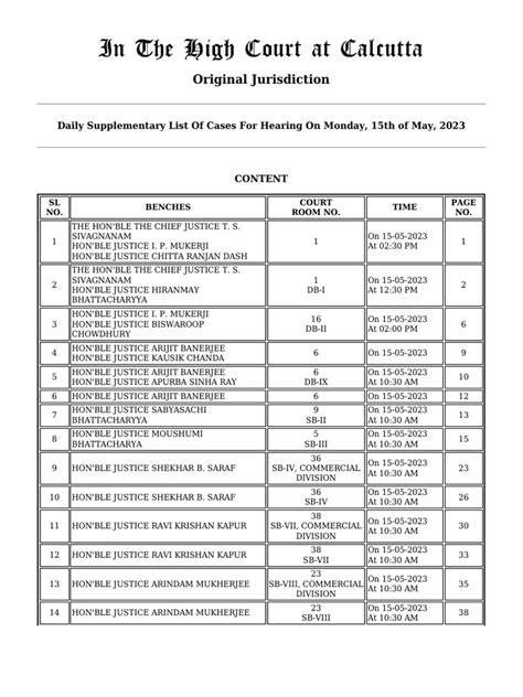 Calcutta high court monthly cause list.  Calcutta High Court - Appellat...
