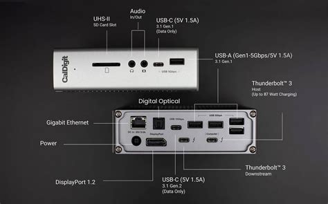 Caldigit ts3 plus displaylink.  Q.  Can I CalDigit TS3 Plus Thunderbolt 3 Dock - 87W Chargi...