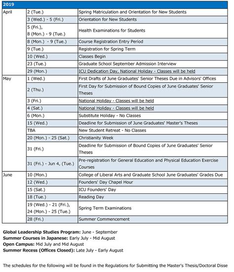 Calendar - ICU