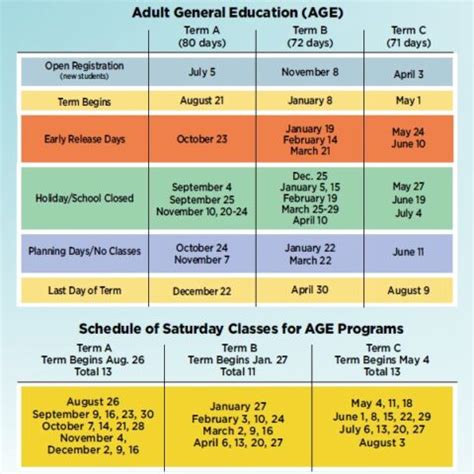 Calendar - McFatter Technical College