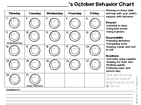 Calendar Behavior Char