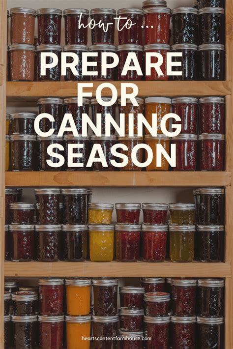 Calendar Signs For Canning