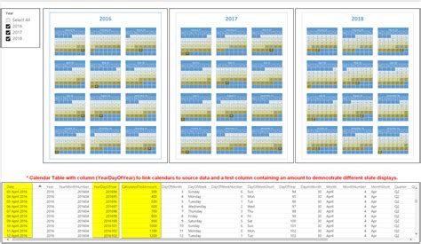 Calendar Table Power Bi