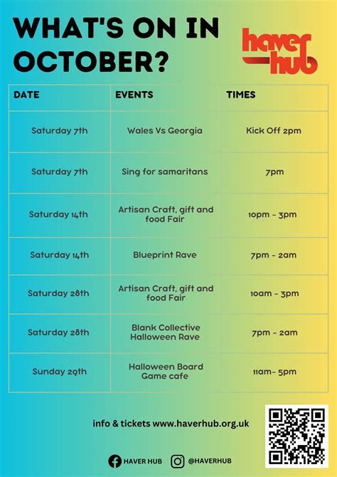 Calendar of Events - haverhub.org.uk