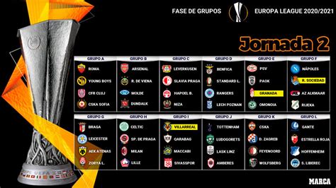 Calendario de partidos de la Europa League.