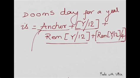 Calendars 1 (Doomsday Algorithm) YouTube