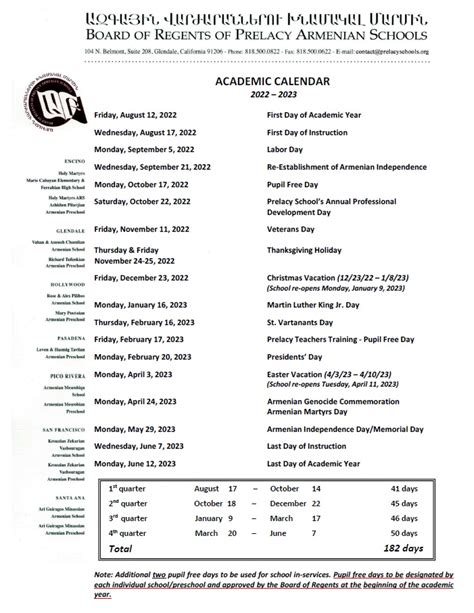 Calendars Board of Regents