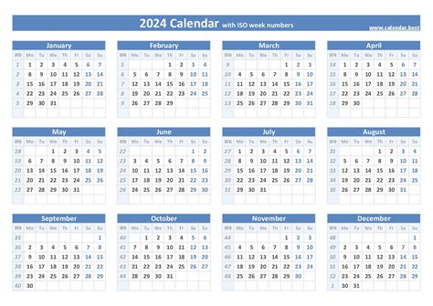 Calender# how to find odd day in 100 …