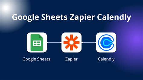 Calendly with Google Sheets Zapier Community