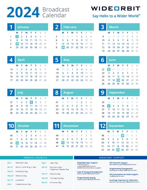 Calendrier 2024 – Dates – MEDIA-KART