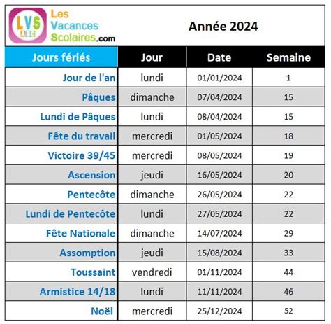 Calendrier des jours fériés à la Banque du Canada