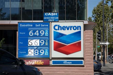 Calexico Gas Prices