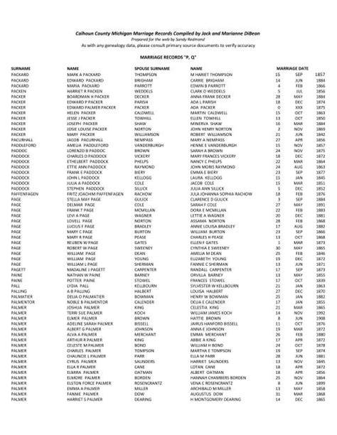 Calhoun County Michigan Court Records