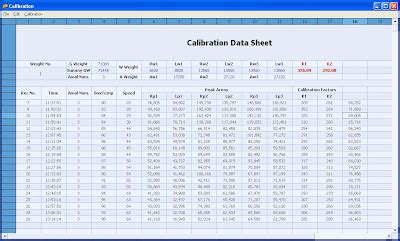 Calibration Excel Template Software for WVU Weighin