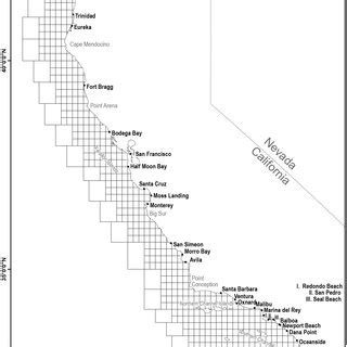 California Department of Fish and Game spatial blocks established in