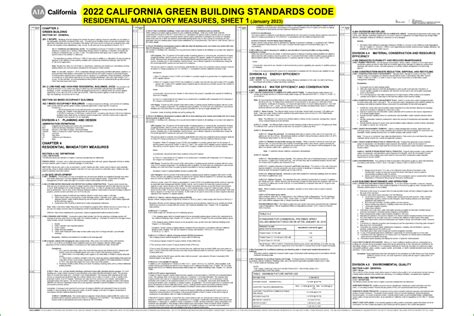 California Green Building Code Mandatory Measures