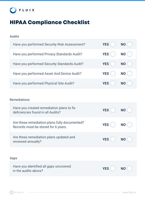 California HIPAA Training Certification Compliance