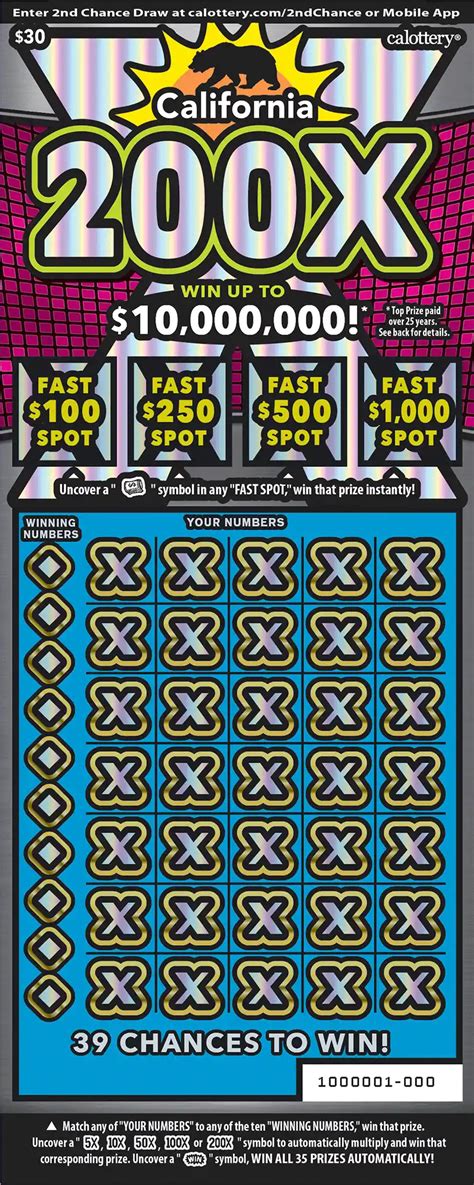 California Lottery players become instant millionaires from scratcher games
