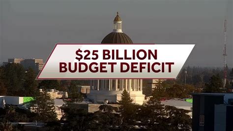 California faces record $68 billion budget deficit, nonpartisan legislative analyst says
