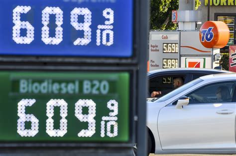 California gas prices going down, study shows 