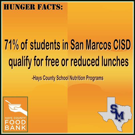 California school districts to improve food quality for students