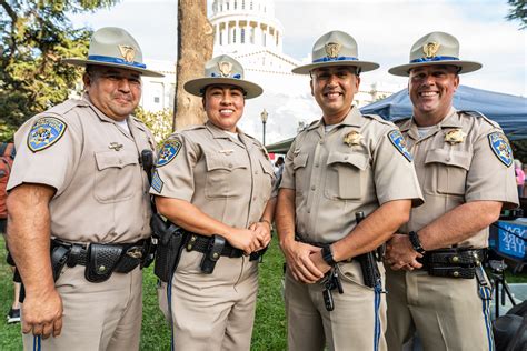 California state police. Things To Know About California state police. 