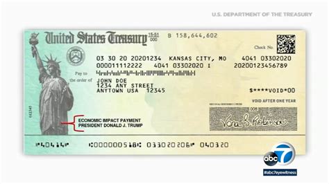 California stimulus checks: How much will you get? - KRON4