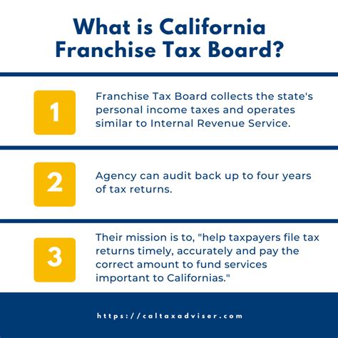 California tax franchise board. Tax Year Updating this field may cause other fields on this page to be updated and/or removed. 2024 2023 2022 2021 2020 2019 2018 2017 2016 2015 2014 2013 2012 2011 2010 2009 2008 2007 and older Taxpayer Type 