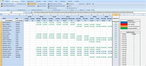 Call Center Scheduling Template For Microsoft Excel One Checklist That