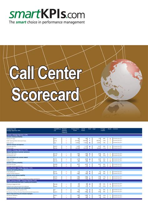 Call Center Scorecarding