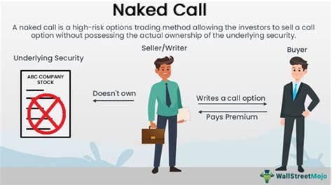 Call naked. Things To Know About Call naked. 