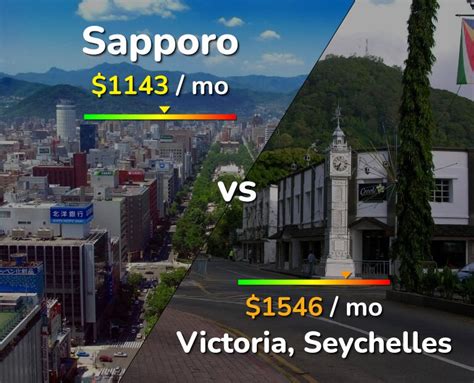 Callum Victoria Video Sapporo