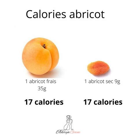 Calorie abricot