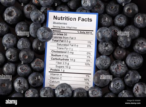 Calories in 1/8 cup of Blueberries and Nutrition Facts