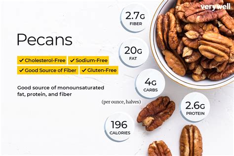 Calories in 1 cup of chopped Pecans and Nutrition Facts