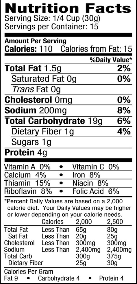 Calories in 1 large slice of Meat Loaf and Nutrition Facts