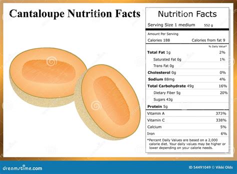 Calories in 1 small Cantaloupe and Nutrition Facts