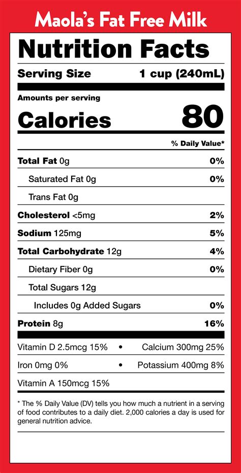 Calories in 100 ml of Milk (Fat Free or Skim, Calcium