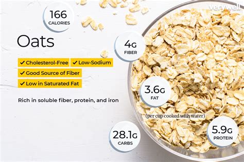 Calories in 2 cups of Oats and Nutrition Facts - FatSecret