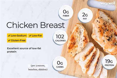 There are 110 calories in 3 oz (85 g) of Kirkland Signature Rotisserie Chicken Breast Meat. Calorie breakdown: 21% fat , 0% carbs, 79% protein. Related Chicken Breast from Kirkland Signature:. 