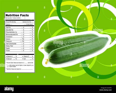 Calories in 50 g of Cucumber (Peeled) and Nutrition Facts