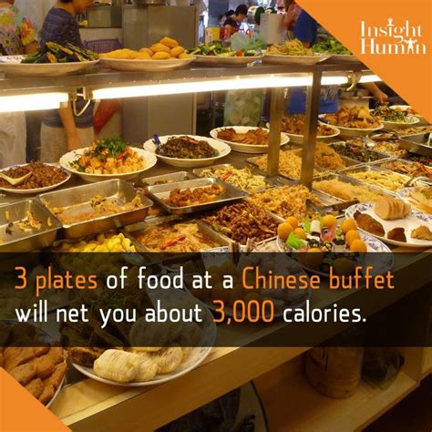 Calories in Chinese Buffet - Calorie, Fat, Carb, Fiber,