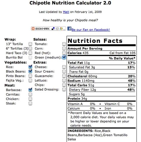 Calories in Chipotle Barbacoa - Calorie, Fat, Carb, Fiber, & Protein ...