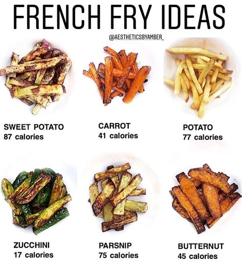 Calories in Frozen French Fries - Nutritionix