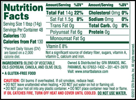 Calories in Great Value Vegetable Oil and Nutrition Facts - FatSecret