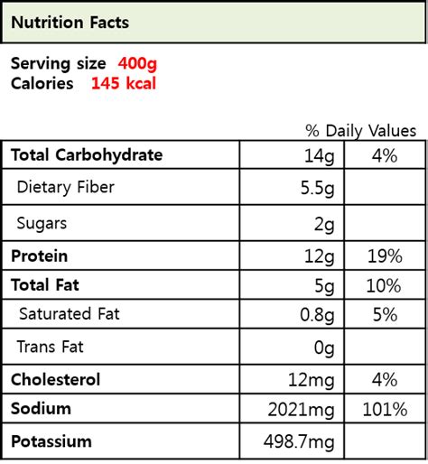 Calories in Kimchi Chronicles Doenjang Jjigae - Calorie, Fat, Carb ...