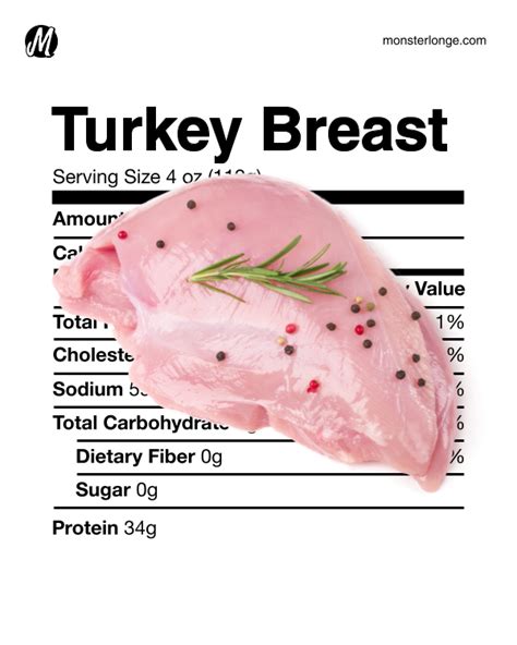 Calories in Primo Turkey Breast and Nutrition Facts